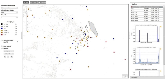 Imagen de aplicación para la visualización de datos en tiempo real.