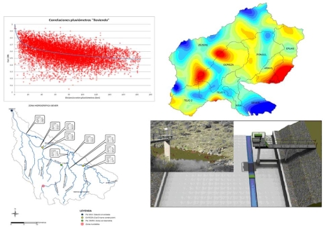 Imagen de correlación de datos, mapa de lluvia anual, análisis de caudales máximos, y diseño 3D estación de aforos.